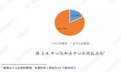 数字钱包中的币无法显示？解决方案与