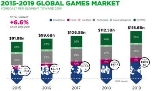 2023年，如何在TP钱包中隐蔽管理你的空投币？5个有效方法揭晓