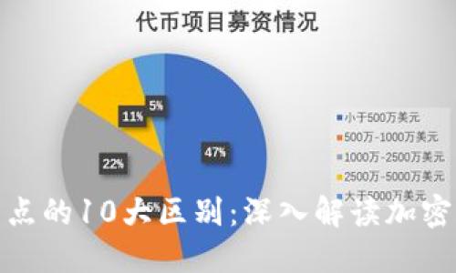 加密钱包与节点的10大区别:深入解读加密货币生态系统