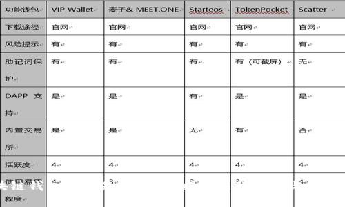 区块链钱包项目是否合法?揭秘法律风险与合规指南