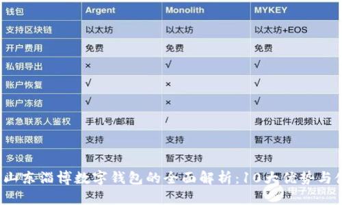 2023年山东淄博数字钱包的全面解析：10大优势与使用指南
