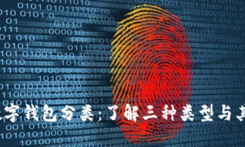 2023年数字钱包分类：了解三种类型与其功能对比