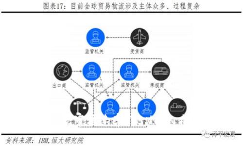 2023年数字钱包贷款审核速率：75%的人成功获得贷款的背后