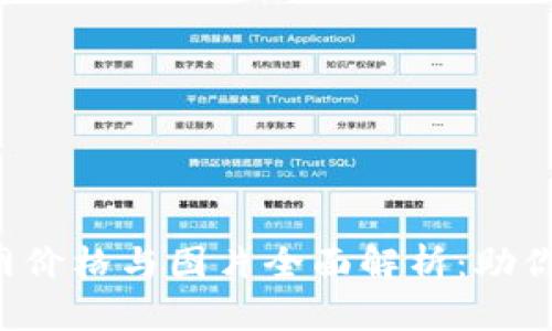 2023年TP钱包官网价格与图片全面解析：助你轻松入门数字货币