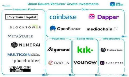 TP钱包如何取消授权的APP：完整指南与技巧