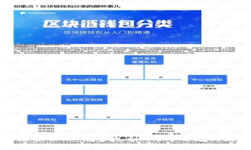 TP钱包收款速度揭秘:一般多久到账?详解支付流程与常见问题
