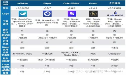 2023年如何查询以太坊区块链钱包地址?5个实用工具与技巧