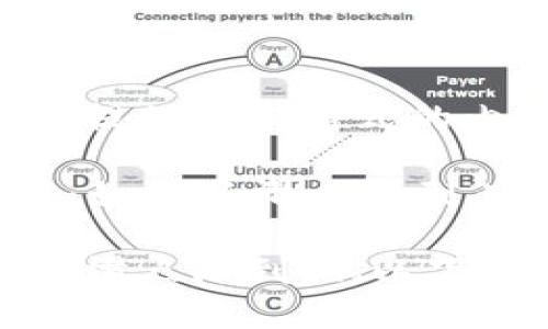 版面设计不支持,但是我可以提供文本格式的内容。以下是主题的详细介绍。
### 理解TP钱包买币滑点:如何将滑点降到3%以下
理解TP钱包买币滑点:如何将滑点降到3%以下