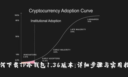 如何下载TP冷钱包1.36版本:详细步骤与实用指南