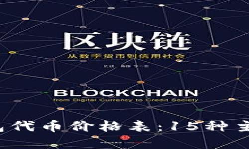 2023年数字钱包代币价格表:15种主流代币详细解析