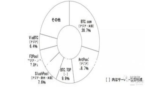 2023年数字钱包代币价格表:15种主流代币详细解析