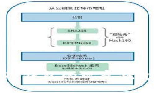 详细指南:如何在TP钱包的观察钱包中提币(2023版)
