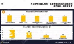 解决TP钱包代币Logo不显示的5个实用方法