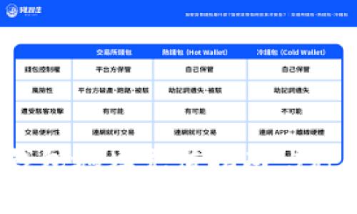 2023年数字货币钱包地址充值指南:5种简单方法快速充钱