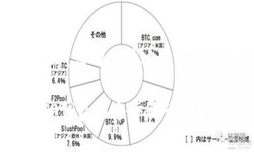 注意:以下内容仅供参考,请确保在安全和隐私的环境中进行操作。
如何通过助记词恢复TP钱包:5个步骤让你轻松找回资产
