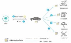 2023年微信数字钱包关闭方法：5步轻松
