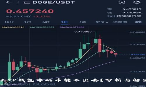 为什么TP钱包中的币转不出去?分析与解决方法