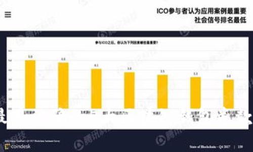 2023年最易被骗的5大区块链钱包卷款案例揭秘