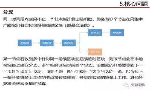 2023年邮政人银数字货币钱包:新手必看,6大功能解析与使用指南