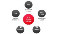恶意链接警告：如何应对TP钱包中的安