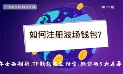 2023年全面剖析：TP钱包与支付宝、微信