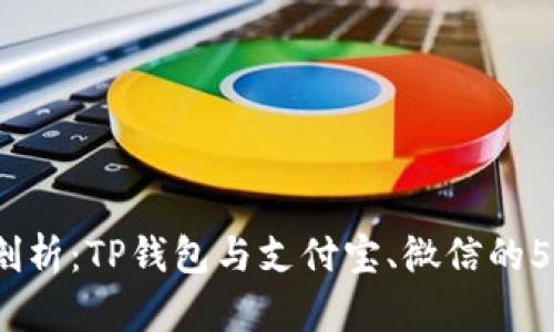 2023年全面剖析:TP钱包与支付宝、微信的5大差异与优势