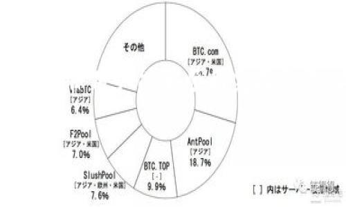 在探索如何使用TP钱包直接购买Kishu Inu(KISHU)代币之前,有几个方面需要我们了解,以确保用户能够顺利完成交易。在这篇文章中,我们将探讨TP钱包的功能、KISHU代币的背景、购买流程以及一些注意事项。
如何使用TP钱包直接购买Kishu Inu:2023年的完整指南