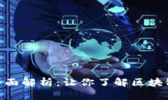外汇W钱包与TP钱包的全面解析：让你了