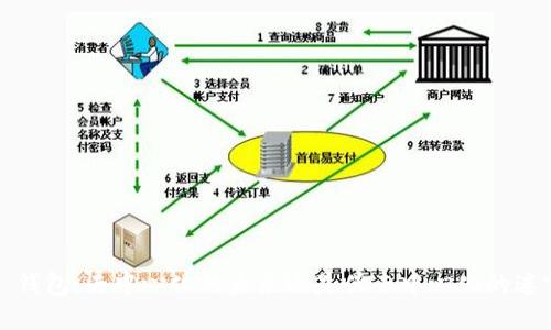 TP 钱包：去中心化的未来还是伪去中心化的迷雾？