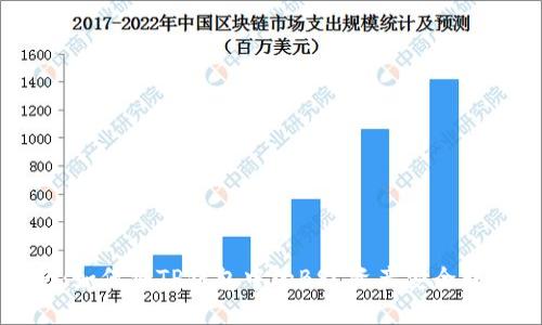2023年最新指南:如何将TP钱包中的BSC资产安全转移到ERC20网络?
