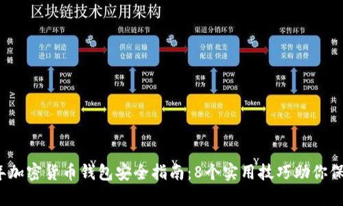 2023年加密货币钱包安全指南:8个实用技巧助你保护财富