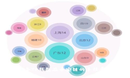 深入探讨:2023年TP钱包在币安链的手续费结构与节省策略