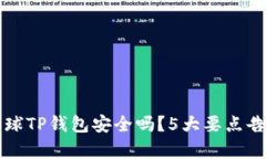 下载派星球TP钱包安全吗？5大要点告诉