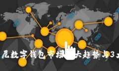 2023年印尼数字钱包市场：5大趋势与