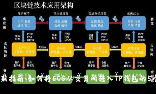 2023年最新指南:如何将EOS从交易所转入TP钱包的5个简单步骤