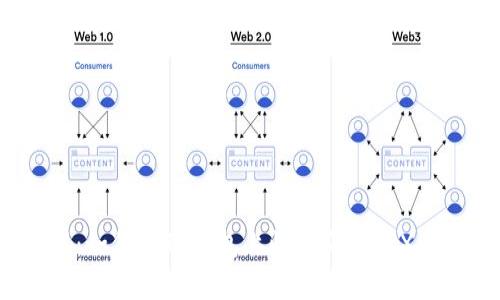 2023年最新教程:如何在TP钱包上快速买入TRX,附带5个实用技巧