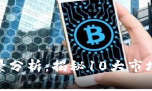2023年数字钱包全景分析:揭秘10大市场趋势与5大安全挑战