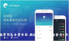 2023年数字钱包全景分析：揭秘10大市场
