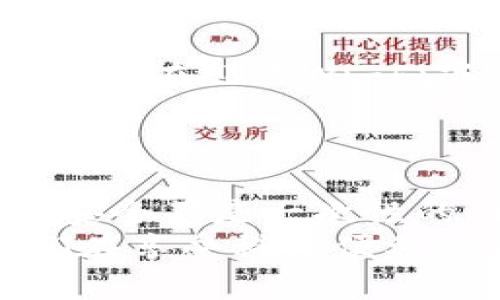    2023年最佳数字钱包授权解除工具：前十名推荐与使用指南  / 

 guanjianci  数字钱包, 授权解除, 钱包管理, 安全保护  /guanjianci 

什么是数字钱包及其授权
数字钱包是一种电子服务，允许用户存储、发送和接收数字货币或支付信息。其运行机制通常依赖于区块链技术，实现去中心化的支付方式。用户在使用数字钱包时，往往需要进行一定的授权，以便钱包能够操作和管理账户中的资产。这些授权可能包括访问用户的个人信息、交易记载等。
然而，随着安全隐患的增多，很多用户开始意识到需要定期管理自己的数字钱包授权。合理的授权管理不仅可以维护用户的隐私安全，还有助于避免资产被不当使用。

为什么需要解除数字钱包授权
在数字钱包的使用过程中，用户可能会授权多个应用程序访问他们的钱包信息。这些应用的安全性参差不齐，如果某个应用的安全性不足，授权可能导致用户的数字资产被盗。因此，定期审核和解除不必要的授权显得尤为重要。
解除授权可以帮助用户：
ul
    li降低信息泄露风险/li
    li保护个人隐私/li
    li更好地管理预算和支出/li
/ul

数字钱包授权解除的基本步骤
解除数字钱包的授权并非复杂的过程，通常包括以下几个步骤：
首先，用户需要登录到自己所使用的数字钱包应用或平台。在账户管理的设置选项中，通常会有“授权管理”或“安全设置”的链接。进入该部分后，用户可以看到所有已授权的应用和服务。
用户可以逐一检查每个应用的权限，识别出哪些应用是必要的，哪些是可以解除的。对不再使用或不信任的应用进行授权解除。通常在授权管理中会有相应的解除按钮。
在解除授权后，为了确保安全，用户还应及时更新密码和设定双重验证功能，以此增强账户的安全性。

推荐的数字钱包授权解除工具
市场上有许多数字钱包授权解除工具，以下是2023年较受欢迎的十款工具：
ol
    listrongTool A：/strong这款工具支持多种数字钱包的授权管理，通过简洁的界面帮助用户快速解除不必要的授权。/li
    listrongTool B：/strong具备详细的报告功能，用户可以清晰地看到每个授权的风险，并进行有针对性的操作。/li
    listrongTool C：/strong以用户保护为核心，配置了多层的安全措施，确保用户数据在解除授权中不被泄露。/li
    listrongTool D：/strong提供一键解除全部授权的功能，适合近期遭遇安全事件的用户。/li
    listrongTool E：/strong具有预算管理功能，帮助用户同时管理数字资产和授权。/li
    listrongTool F：/strong强大的检测功能，可以识别潜在风险的授权，提供删除建议。/li
    listrongTool G：/strong支持多币种的管理，大大方便了国际用户的使用。/li
    listrongTool H：/strong通过社区评价系统，用户可以参考其他人的使用反馈来选择解除授权的工具。/li
    listrongTool I：/strong提供用户教育模块，帮助新手更好地理解授权解除的重要性。/li
    listrongTool J：/strong可与用户的默认浏览器相结合，在用户使用不同服务时提供即时的授权解除建议。/li
/ol

如何选择合适的授权解除工具
不同的用户需求不同，因此选择工具时应充分考虑自身的使用习惯和所需功能。建议关注以下几个方面：
ul
    listrong用户友好性：/strong工具的界面是否直观，操作是否简便。/li
    listrong安全性：/strong工具是否提供加密措施，是否有过数据泄露的风险记录。/li
    listrong兼容性：/strong工具是否支持用户常用的数字钱包类型，是否兼容其他数字资产管理软件。/li
    listrong社区评价：/strong查看其他用户的反馈，了解工具的实际使用效果。/li
/ul

数字钱包安全小贴士
除了授权解除，保障数字钱包的安全还需要用户养成其他良好的习惯：
定期更改密码，避免使用简单密码，并且启用双重验证功能。定期检查账户的交易记录，及时发现可疑活动。确保使用的网络环境安全，避免在公共Wi-Fi下进行敏感操作。
用户还应留意钱包更新，确保使用最新版本，及时修补安全漏洞。了解如何应对网络钓鱼和其他在线诈骗手段，提升整体的安全意识。

总结
数字钱包的授权管理是保障个人资产安全的重要环节，选择合适的授权解除工具并定期进行检查，用户可以有效减少潜在风险。记住，安全不是一次性的任务，而是需要长久坚持的好习惯。
最后，建议用户多关注数字钱包的最新动态和安全策略，积极参与社区讨论，以获取更多实用的安全信息。安全的数字资产管理，让我们在享受科技便利的同时，也能洞悉可能存在的风险，保护自己的权益。