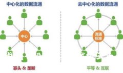 2023年数字钱包行业排名：全球前五大