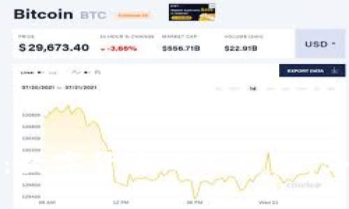 ibid卡片式区块链钱包:数字货币的新趋势,5个关键特点你需要了解