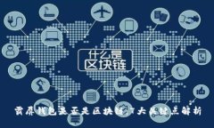 霸屏钱包是否是区块链：7大关键点解
