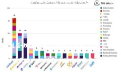 bio_title深圳光明数字钱包预约入口：快