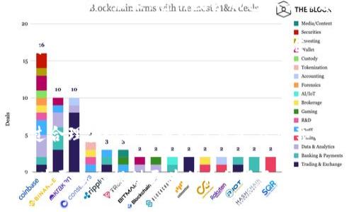 bio_title深圳光明数字钱包预约入口：快速获取数字生活的5大攻略/bio_title
深圳, 光明数字钱包, 预约入口, 数字生活/guanjianci

引言：数字钱包的崛起与深圳的创新精神

在数字经济时代，数字钱包的概念正在迅速普及。无论是购物支付、社交互动，还是日常的账单管理，数字钱包都成为人们生活中不可或缺的一部分。深圳，作为中国的科技创新之都，也在这一趋势中走在了前沿。在深圳光明区，数字钱包的使用正日益便利，为市民的生活带来了诸多方便。

光明数字钱包的功能特点

光明数字钱包不仅仅是一个支付工具，它集成了多种便民服务。用户可以通过这个钱包进行在线购物、充值缴费、转账汇款，甚至参与本地的各类活动和优惠活动。更加人性化的是，光明数字钱包还可以记录用户的消费习惯，为用户提供个性化的服务和推荐，从而提升用户的生活质量。

此外，光明数字钱包与本地的商业生态紧密相连，用户通过钱包能够接触到更多的商家和服务，享受更为实惠的价格。随着数字钱包的推广，光明区的商家也更加积极地参与到数字经济的浪潮中，为消费者提供更加丰富的选择。

如何预约光明数字钱包？

要使用光明数字钱包，首先需进行预约。这个过程非常简单，用户只需按照以下步骤操作。首先，访问光明数字钱包的官方网站或下载相关的手机应用程序。在首页中，找到预约入口，通常会有明显的提示。接下来，用户需要填写个人信息，包括姓名、联系方式等，并设置相关的安全密码。

在信息填写完毕后，记得仔细核对。然后提交预约申请，系统会发送确认信息到用户的注册邮箱或者手机上，确认预约成功。大多数情况下，用户可以在规定的时间内获取使用数字钱包的权限，轻松无忧地享受各种数字化服务。

数字钱包的安全性问题

虽然数字钱包带来了许多便利，但安全性问题也广受关注。光明数字钱包在安全性方面采取了多重措施。首先，用户的个人信息和账户资金都会被加密存储，确保数据不被非法访问。同时，用户设置的安全密码和动态验证码也是保护账户安全的重要手段。有必要定期更改密码，并谨慎保存个人信息，避免信息泄露。

此外，光明数字钱包还提供了消费和交易记录查询功能，用户可以随时监控自己的支出，发现异常及时处理。鼓励用户启用双重验证、绑定银行卡的同时，也可随时冻结账户，以防止盗刷。法规也越来越完善，保障用户的权益，增强用户的信心。

光明数字钱包的使用注意事项

在享受光明数字钱包带来便利的同时，也要注意一些使用细节。比如，在进行大额交易时，可以选择分多次进行，以降低风险。如果参与线上活动、促销，务必仔细阅读条款，确保自己能够赢得相关优惠。不要随意点击陌生链接，确保使用的都是官方网站的入口。

用户还应定期更新钱包应用程序，确保使用最新的安全防护措施。若发现异常情况，如账户出现异常交易，应及时联系钱包客服，确认情况并处理。

光明数字钱包在生活中的应用

随着数字钱包的普及，深圳光明区的居民正在享受数字化带来的便捷体验。在日常生活中，用户使用光明数字钱包进行购物、缴纳水电费、交通罚款等活动都变得尤为简单。人们只需要通过手机终端便可轻松完成交易，无需携带现金或银行卡，大大节约了时间，提高了生活效率。

在某些商家支持下，用户还可以享受线上支付的额外折扣或者积分回馈。一些社区活动和节庆促销活动也会与数字钱包结合，用户通过参与这些活动，可以享受到更高的优惠。此外，通过数字钱包的记录，居民们还可以清晰地看到自己的消费情况，进行合理的计划和调整，进一步提升了生活的品质。

未来的发展趋势

光明数字钱包的发展，不仅是科技的投射，也是时代潮流的反映。随着5G、人工智能等新技术的应用，数字钱包的功能将更加丰富，用户体验将不断提升。未来，光明数字钱包不单会在支付领域深耕，还会在健康管理、社会服务等领域开辟新的市场。居民可以在一个平台上完成多种生活需求，从而实现更加智能的生活模式。

未来，光明数字钱包也希望通过与更多商家的合作，推广电子商务、便利生活服务，形成良好的商业生态。相关政策的支持与引导，将使得数字钱包获得更为快速的发展空间，让每一个居民都能享受到数字化经济带来的便利与红利。

总结与展望

深圳光明数字钱包作为一种先进的生活方式，正在改变人们的生活轨迹。每个市民都应主动了解和使用这一工具，提升生活的便利和效率。通过合理安全地使用数字钱包，尽情享受未来带来的无限可能。无论是简单的支付，还是复杂的社区服务，光明数字钱包都将是连接数字生活与现实世界的桥梁。

随着预约入口越来越便捷，以及功能的不断扩展，光明区居民的生活方式将持续向数字化、智能化迈进。期待在不远的将来，光明数字钱包能够为更多人提供更为优质的服务，简化大家的生活，拥抱科技带来的美好未来。