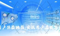 2023年区块链钱包用户体验地图：发现