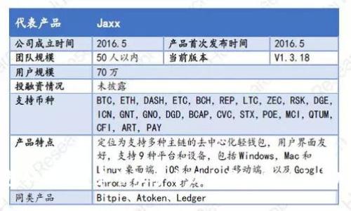 TP钱包如何创建和管理多个以太坊地址：4个实用技巧