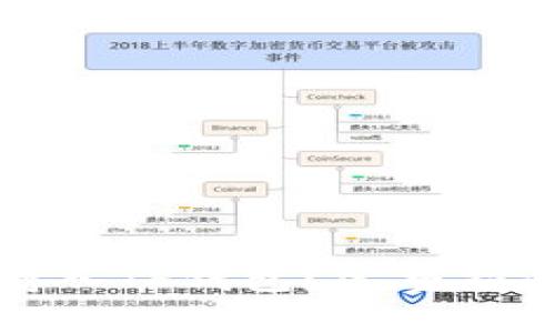 狗狗币能否存入TP钱包?完整指南与实用建议