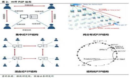 2023年最全数字钱包实名查询指南:轻松查明你的数字钱包身份!