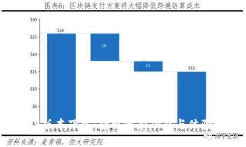 TP钱包1.2.9版本下载:获取最新功能与体验的全新指南