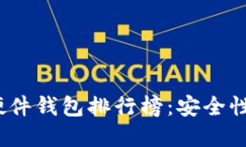 2023年最佳加密硬件钱包排行榜:安全性与性能的全面比较